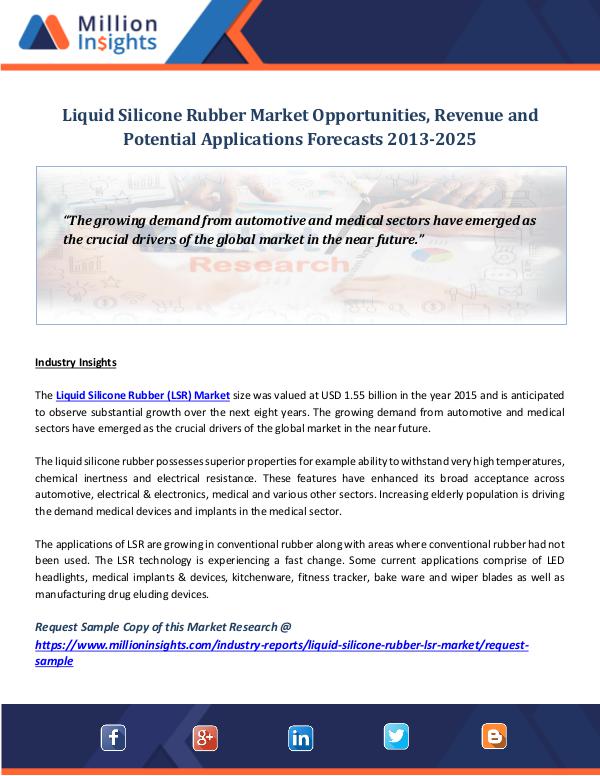 Liquid Silicone Rubber Market