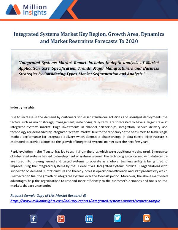 Integrated Systems Market