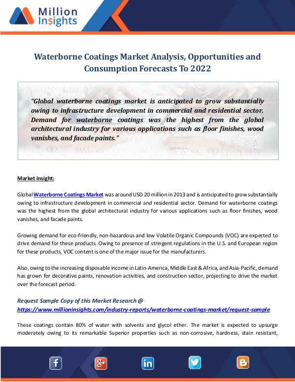 Waterborne Coatings Market