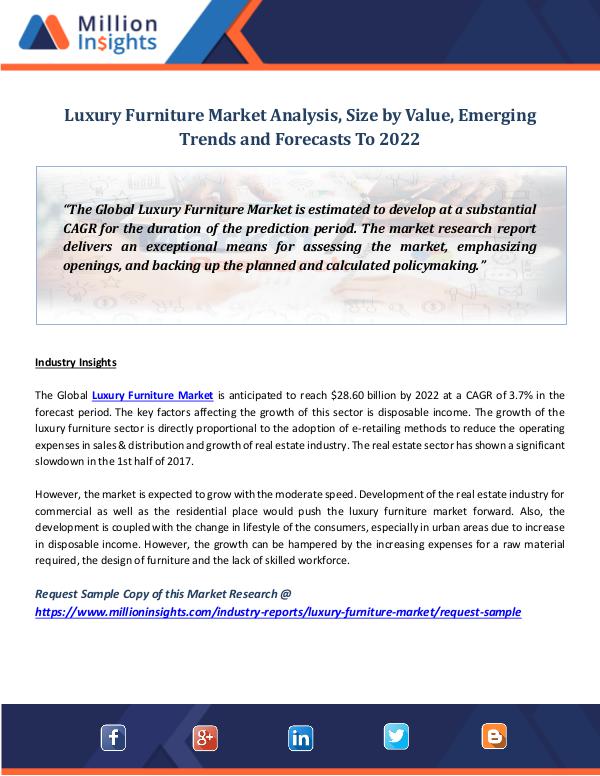 Luxury Furniture Market Analysis