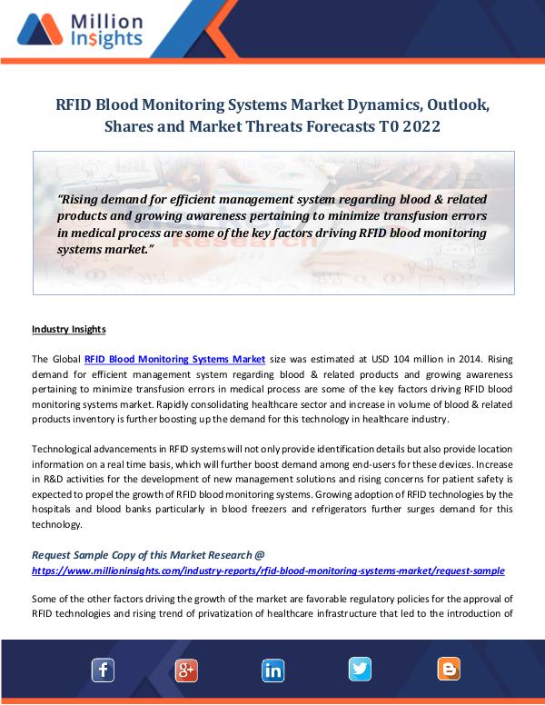 RFID Blood Monitoring Systems Market Dynamics