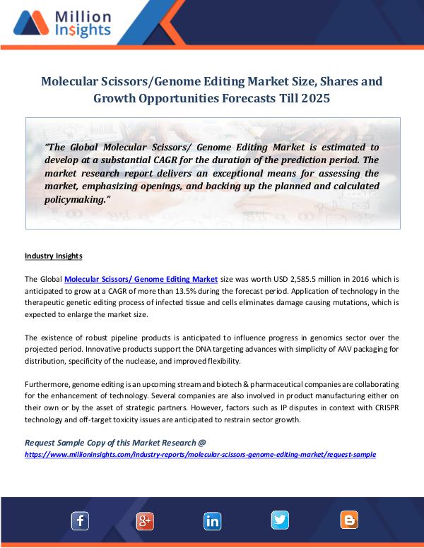 Molecular Scissors Genome Editing Market Size