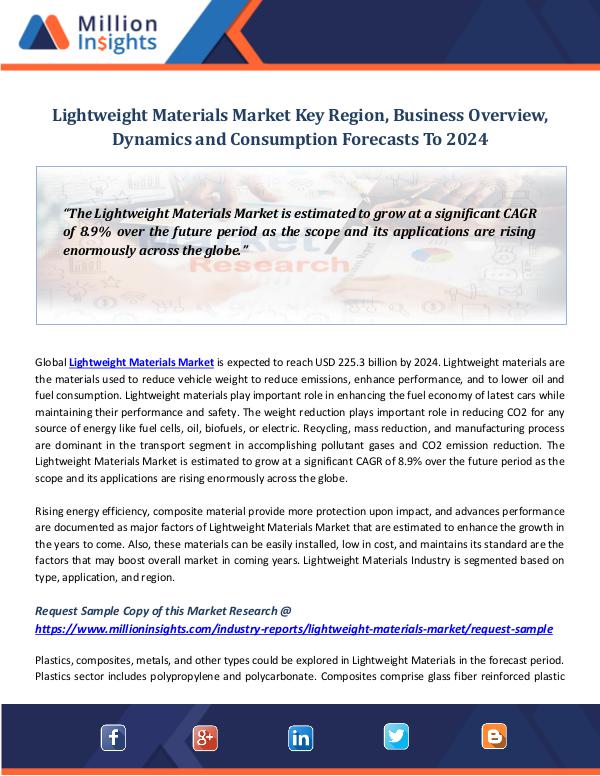 Lightweight Materials Market