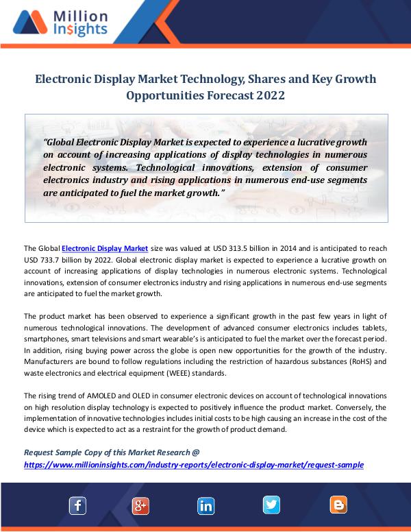 Electronic Display Market