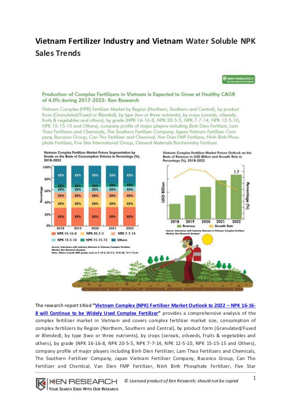 Ken Research - Vietnam Fertilizer Market Sales Growth