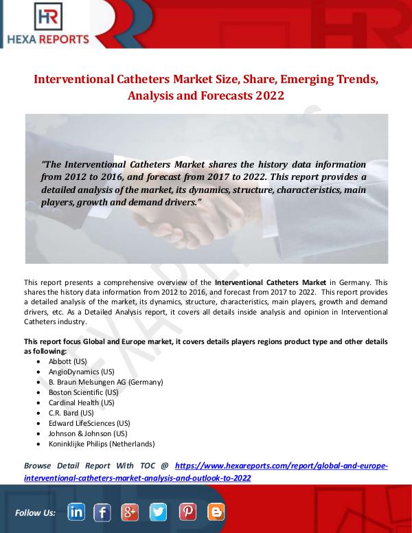 Hexa Reports Interventional Catheters Market Size, Share, Emerg