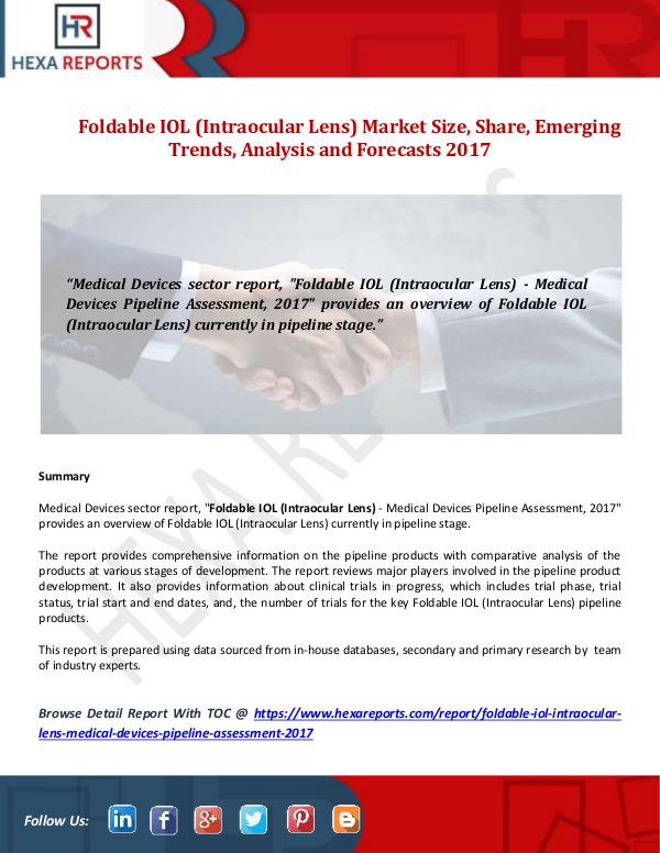 Foldable IOL (Intraocular Lens) Market Size, Share