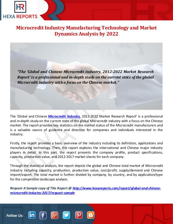 Microcredit Industry Share, Manufacturing Technolo