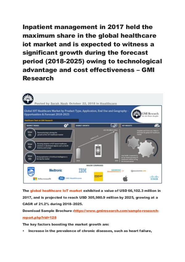 Inpatient management in 2017 held the maximum share in the global Inpatient management in 2017 held the maximum shar