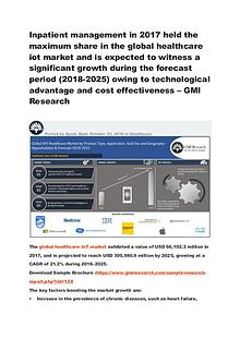 Inpatient management in 2017 held the maximum share in the global