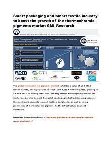 Global Thermochromic Pigments Market (2018-2025) -GMI Research