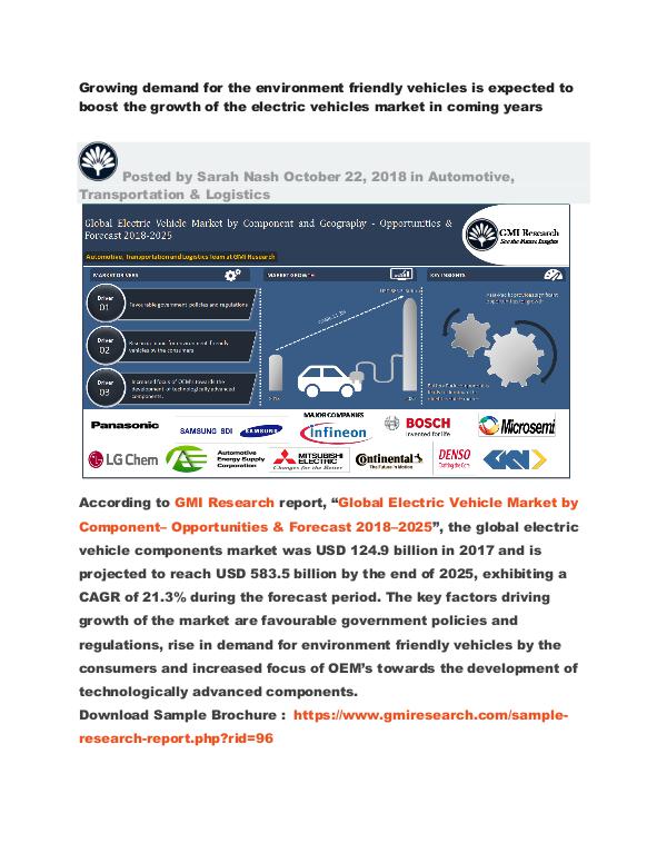 Electric Vehicle Market : Global Opportunities & Forecast 2018-2025 Global Electric Vehicle Market Opportunities & For