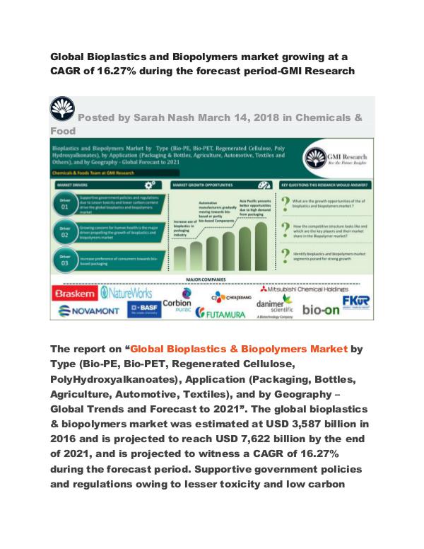 Global Bioplastics and Biopolymers market Global Bioplastics and Biopolymers market growing