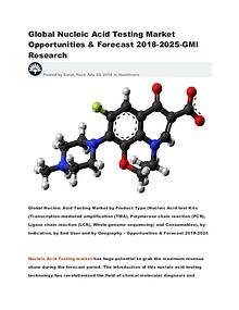 Global Nucleic Acid Testing Market Opportunities & Forecast 2018-2025