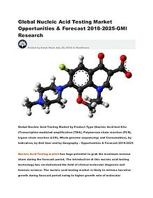 Global Nucleic Acid Testing Market Opportunities & Forecast 2018-2025