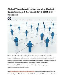 Global Time-Sensitive Networking Market (2016-2021) - GMI Research