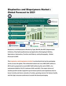 Bioplastics and Biopolymers Market : Global Forecast to 2021