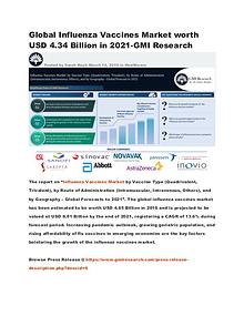 Global Influenza Vaccines Market worth USD 4.34 Billion in 2021