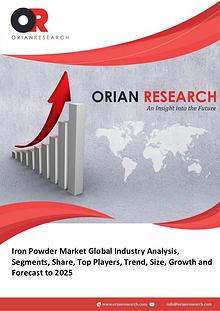 Iron Powder Market