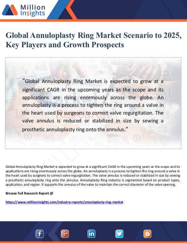 Market Giant Global Annuloplasty Ring Market Scenario to 2025,