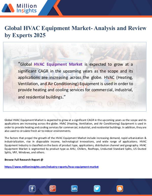 Market Giant Global HVAC Equipment Market- Analysis and Review