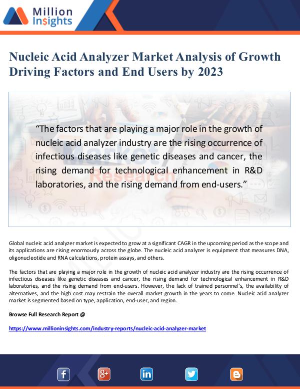 Market Giant Nucleic Acid Analyzer Market Analysis of Growth Dr