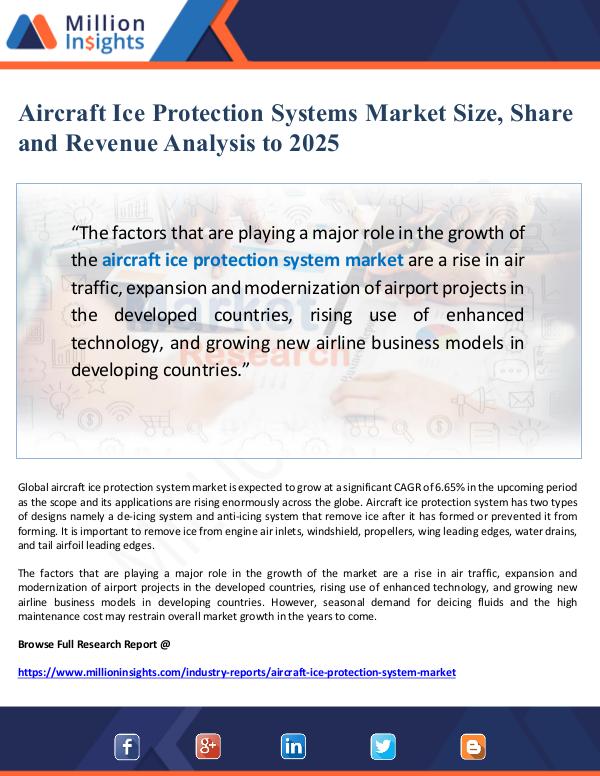 Global Research Aircraft Ice Protection Systems Market Size and Sh