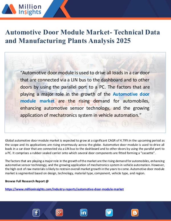 Market Giant Automotive Door Module Market Analysis 2025