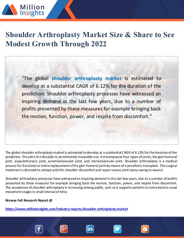 Global Research Shoulder Arthroplasty Market Size and Share 2022