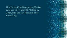 Healthcare cloud computing market