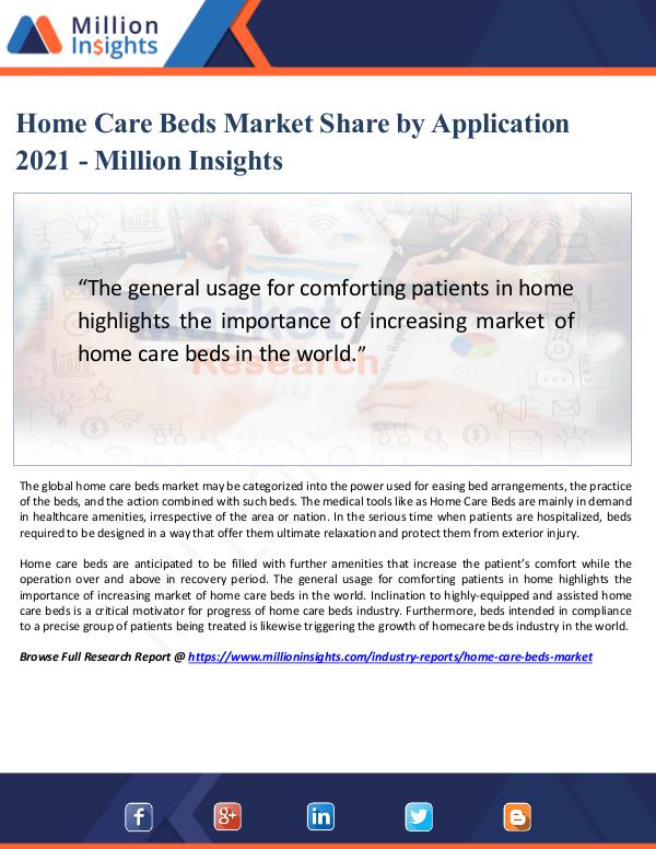 Market Updates Home Care Beds Market Share by Application 2021