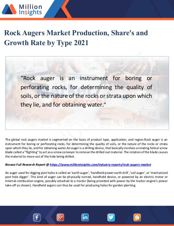 Market Updates Rock Augers Market Production, Share's and Growth