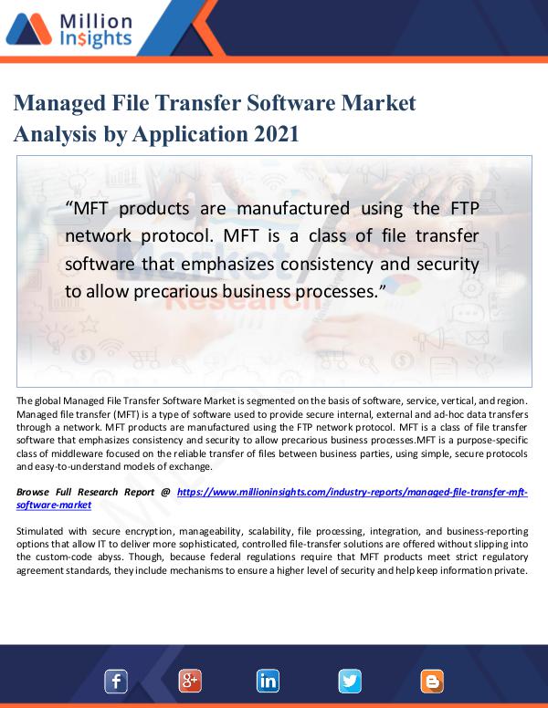 Market Updates Managed File Transfer Software Market Analysis