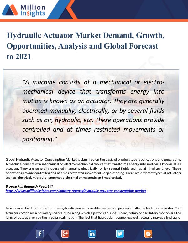 Market Updates Hydraulic Actuator Market Share's