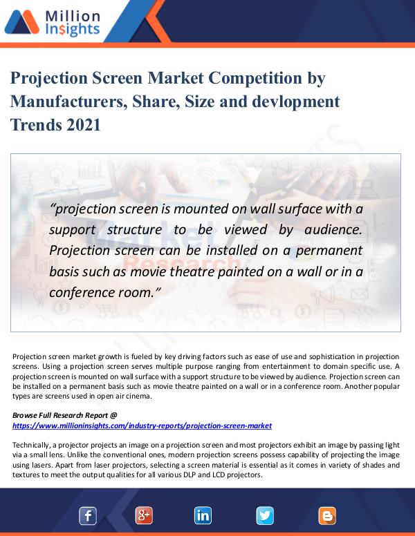 Market Updates Projection Screen Market Competition by Share's