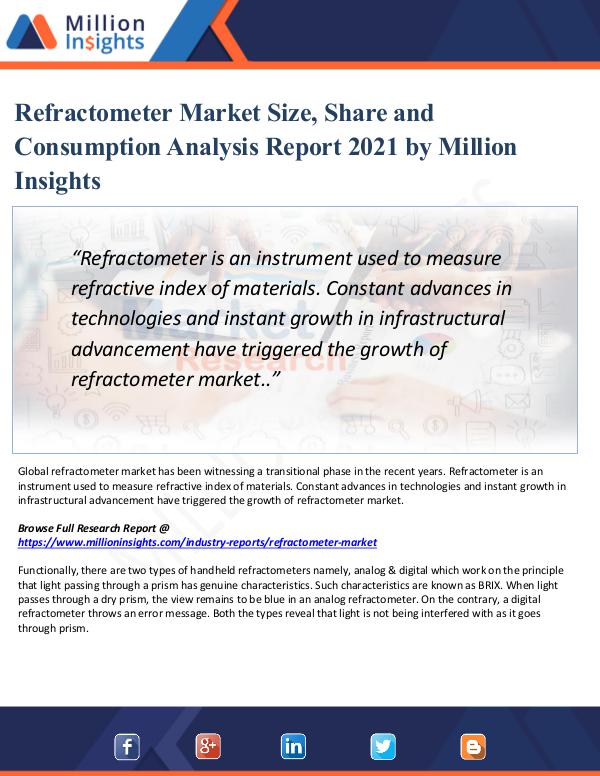 Market Updates Refractometer Market Size, Share and Analysis