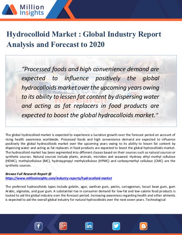 Market Updates Hydrocolloid Market | Industry Research Report