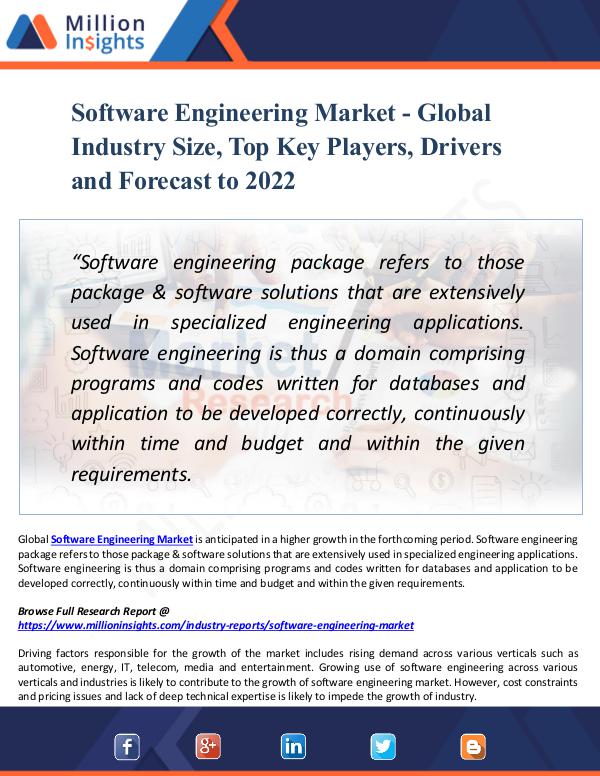 Market New Research Software Engineering Market - Global Industry Size