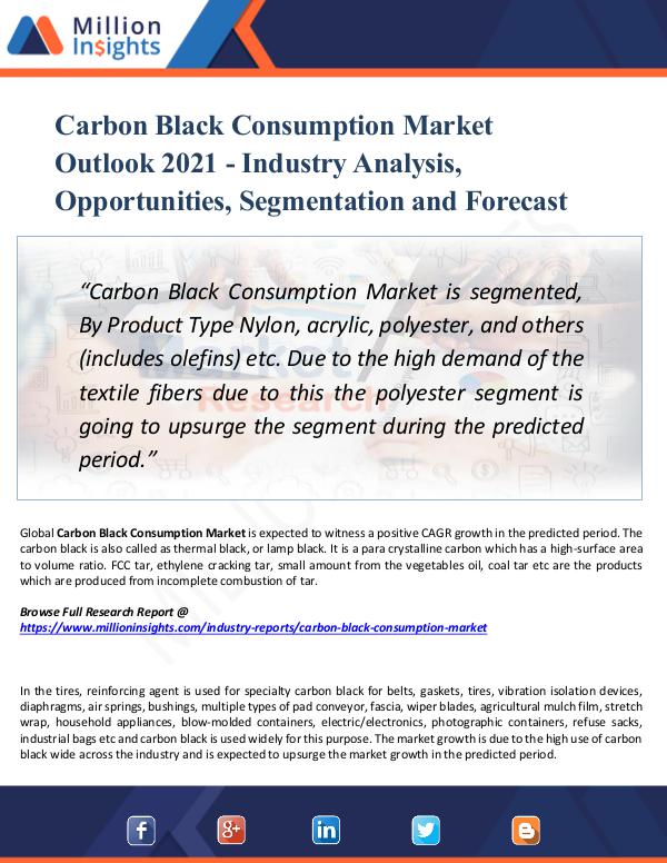 Carbon Black Consumption Market Outlook 2021