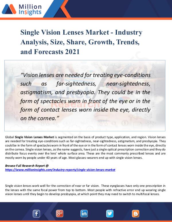 Single Vision Lenses Market  Analysis, 2021