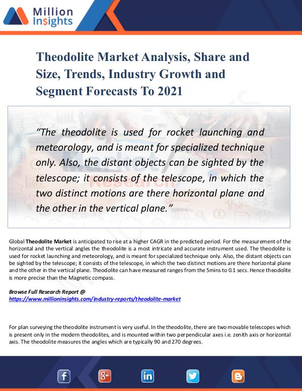 Market New Research Theodolite Market Analysis, Share and Size, 2021