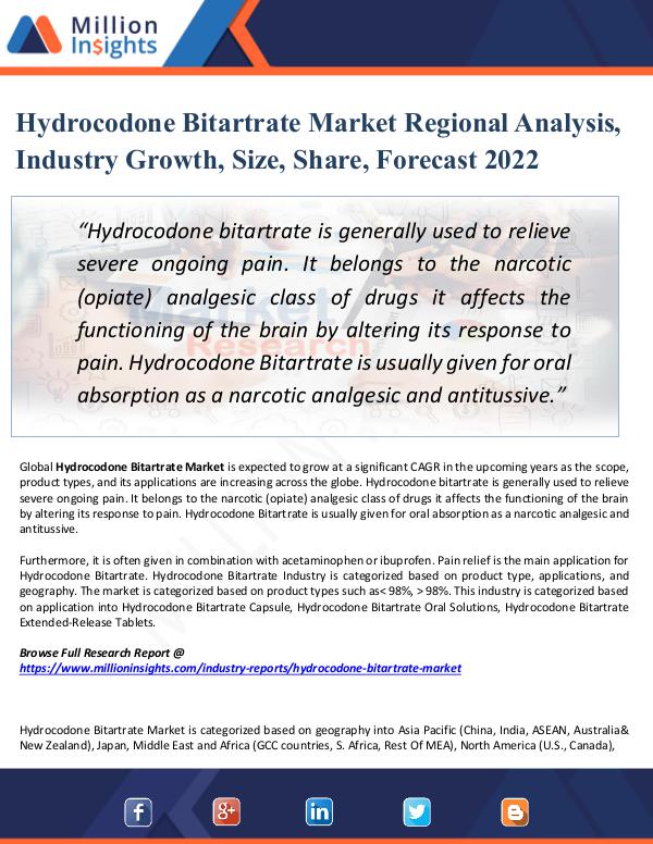 Hydrocodone Bitartrate Market Share 2022