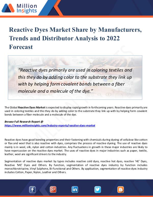 Reactive Dyes Market Share by Manufacturers, Trend