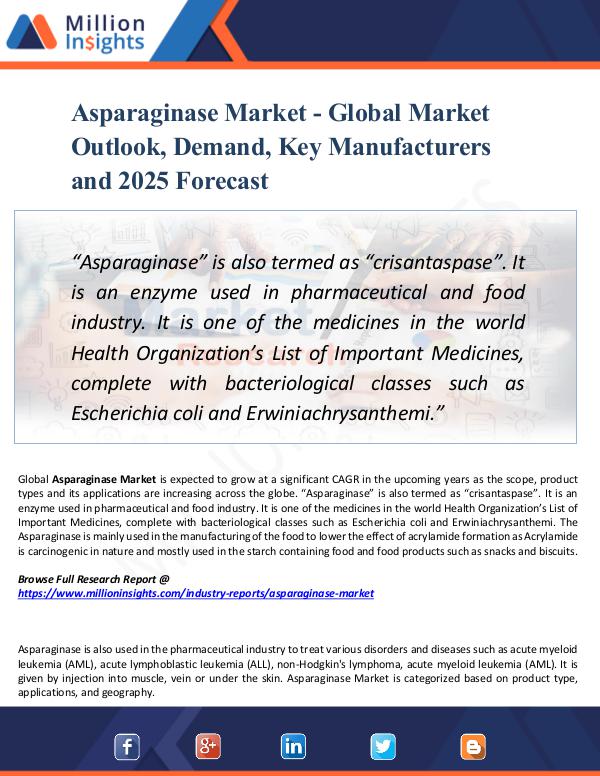 Market New Research Asparaginase Market - Global Market Outlook, 2025