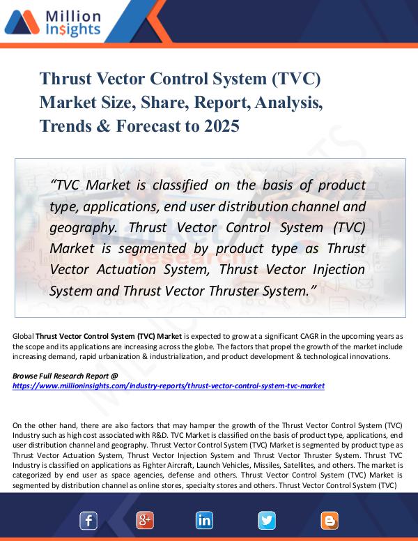 Thrust Vector Control System (TVC) Market Size