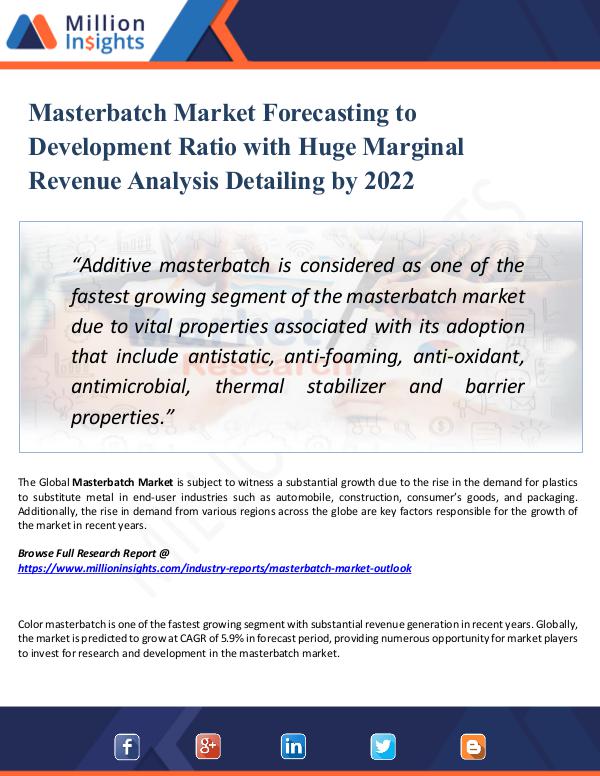 Masterbatch Market Forecasting to Development