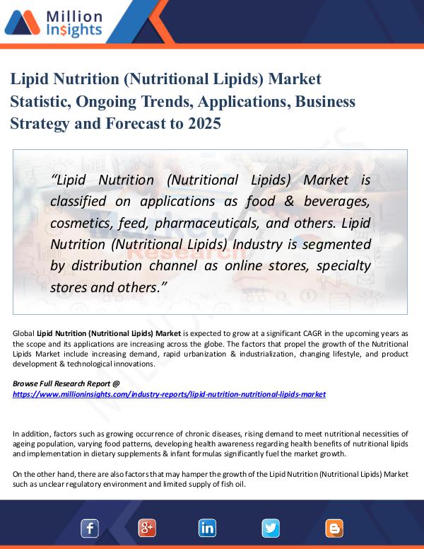 Market Updates Lipid Nutrition (Nutritional Lipids) Market 2025