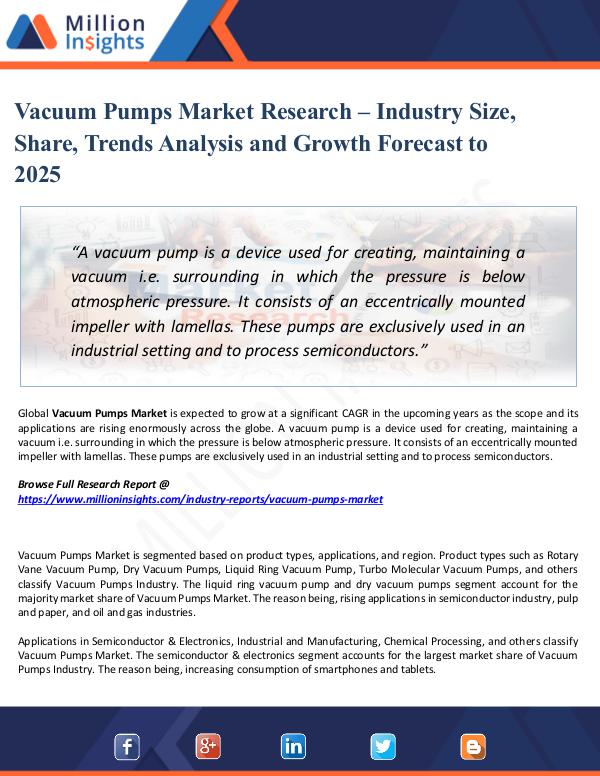 Market Share's Vacuum Pumps Market Research – Industry Size, 2025