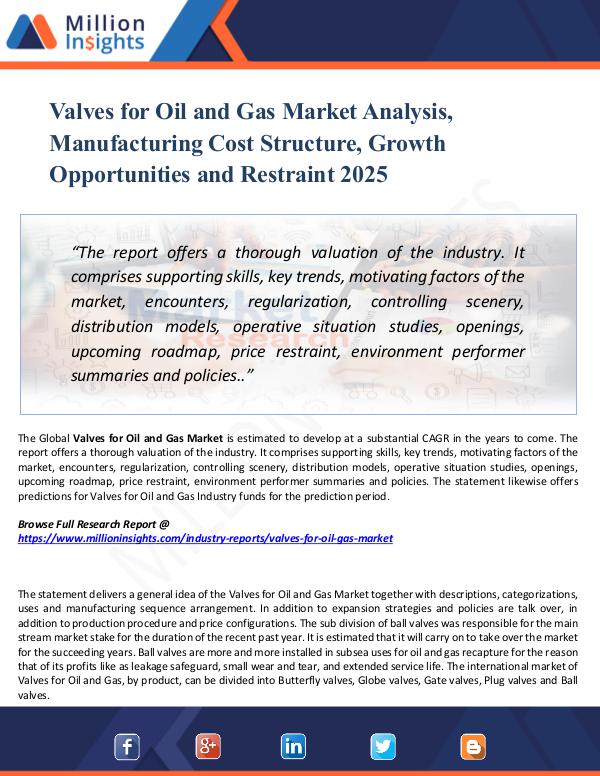 Valves for Oil and Gas Market Analysis, Manufactur