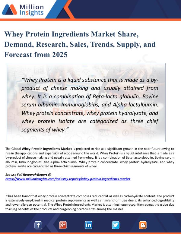 Whey Protein Ingredients Market Share, Demand 2025